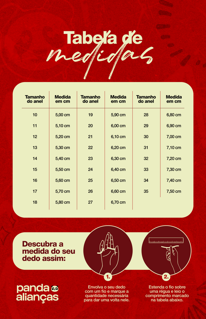 Tabela de medidas de alianças Panda